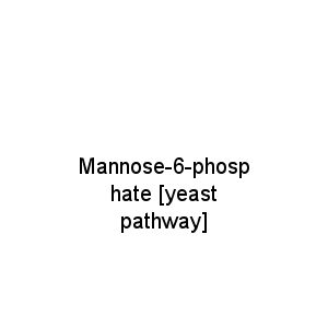 Mannose-6-phosphate [yeast pathway]